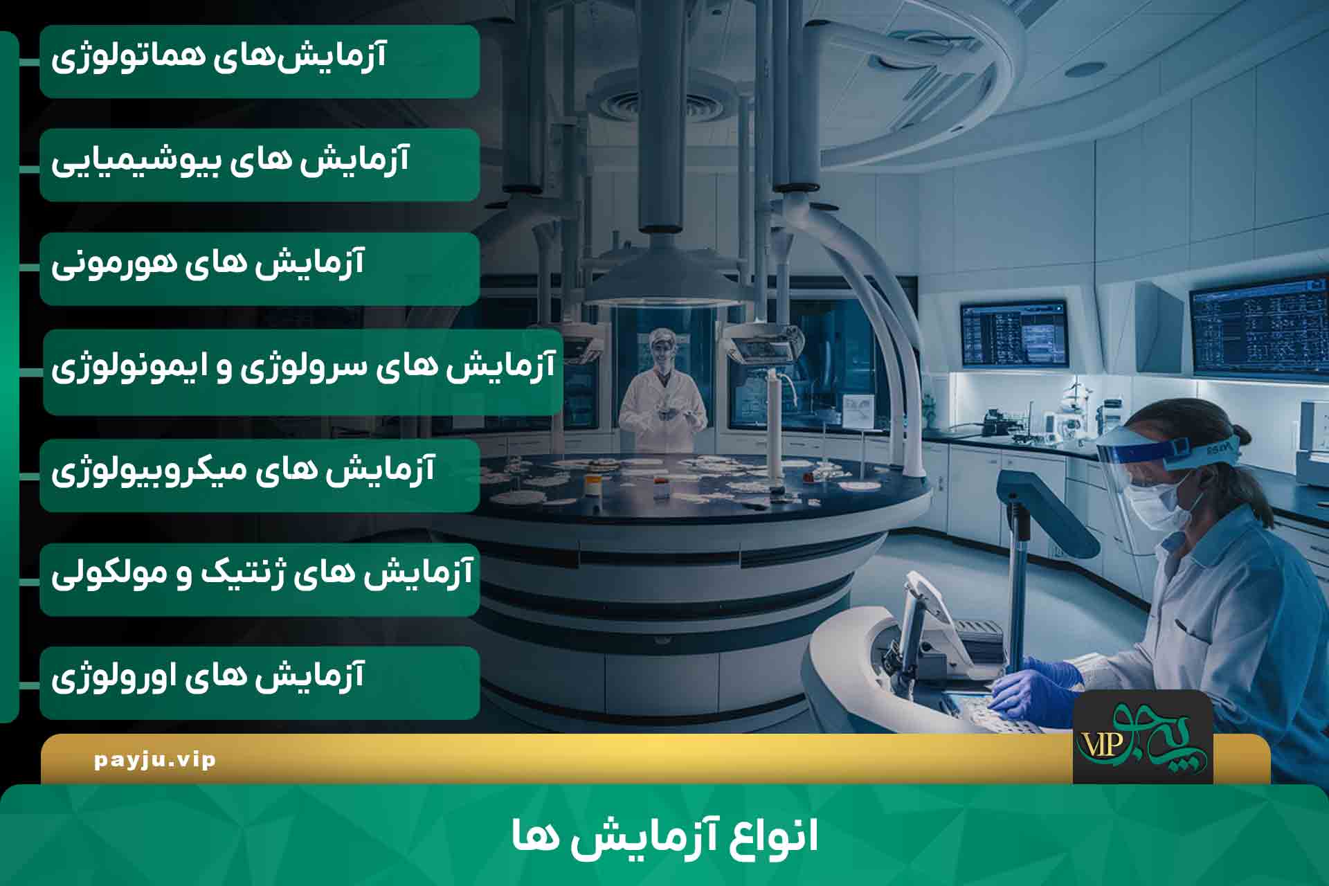 بهترین آزمایشگاه های شیراز
