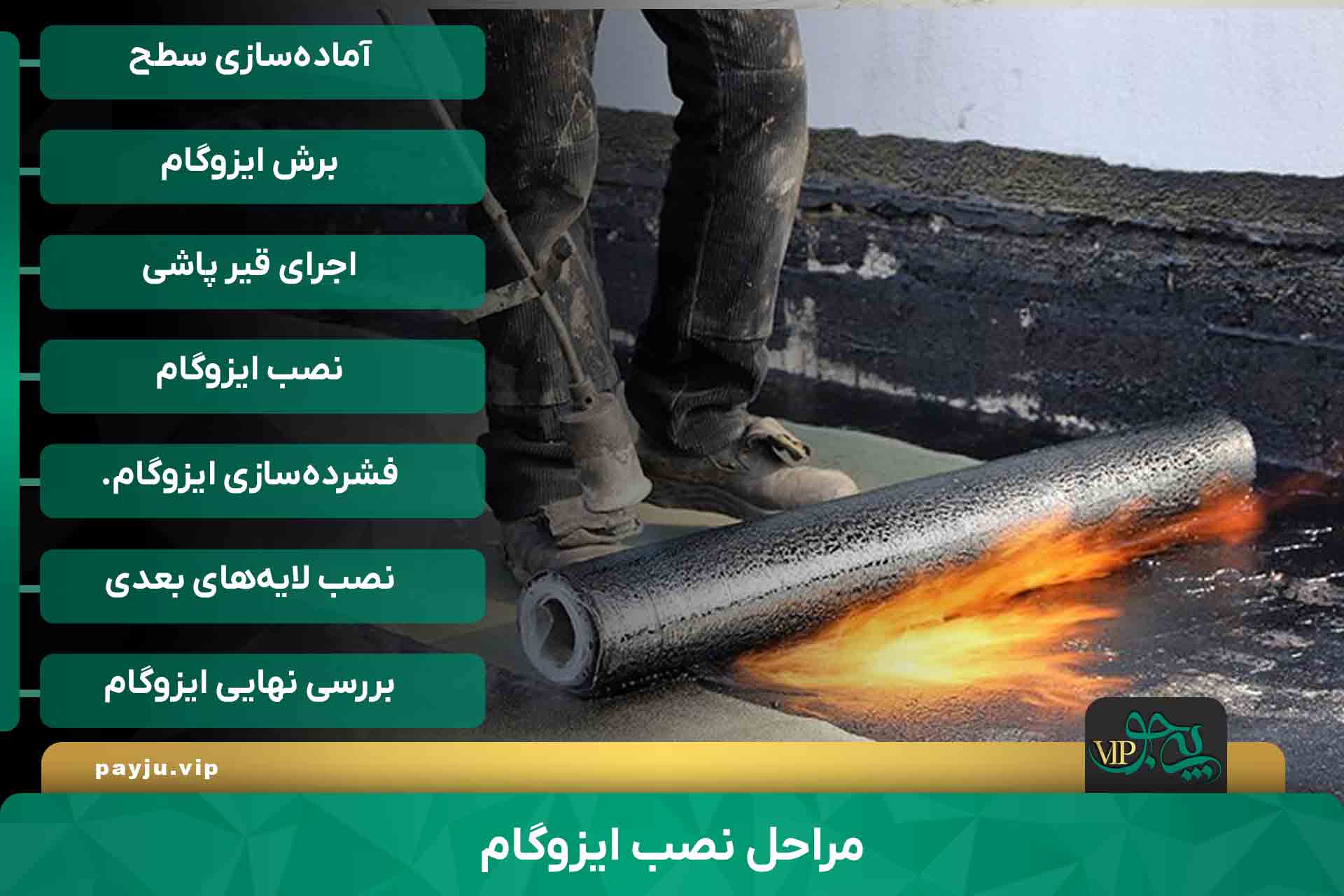 بهترین فروشگاه های ایزوگام در شیراز