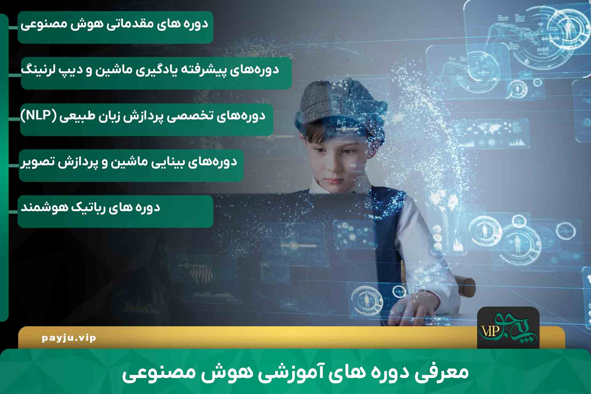 بهترین آموزشگاه هوش مصنوعی در شیراز